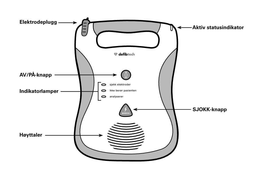 Defibtech hjertestarter oversikt