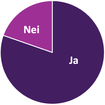 Informerer kommunen ungdom om smittsom hjernehinnebetennelse?